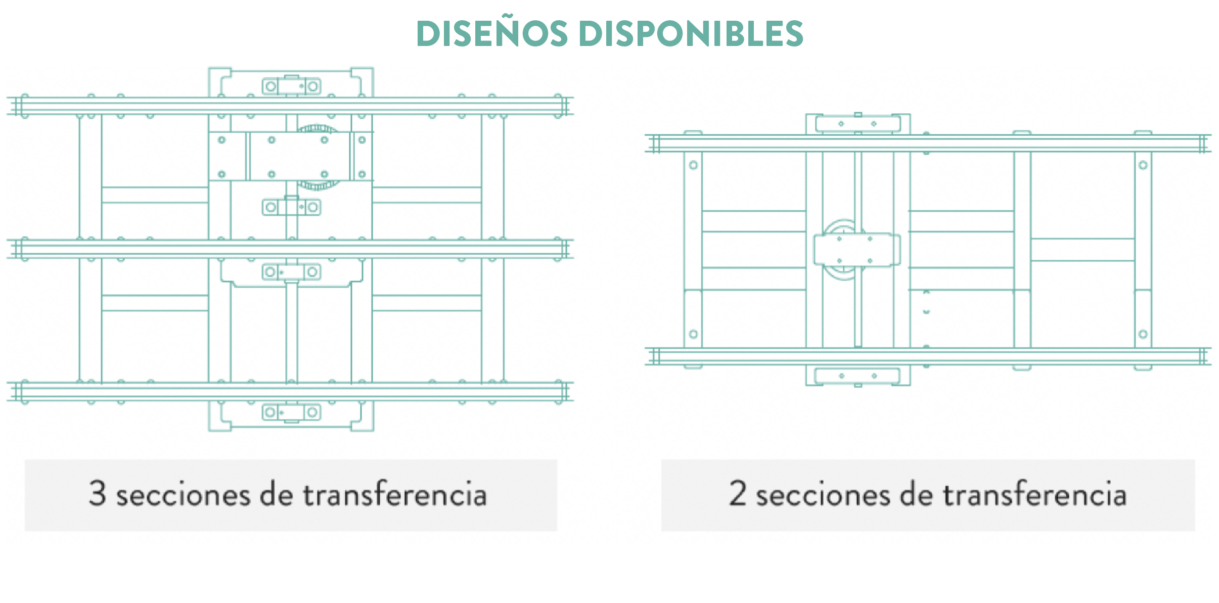 Diseños de transportadores de cadena con elevación