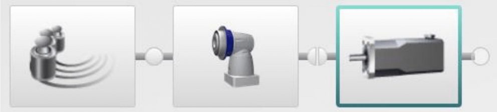 Aplicación Rotativa Vertical con Masa Excéntrica